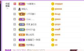 暖心晚上播的图片