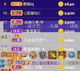 别了，聊聊天主播照片