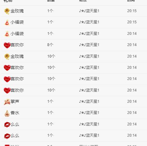 丑小鸭💞愿有一束光的图片