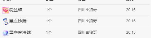 丑小鸭💞愿有一束光的图片