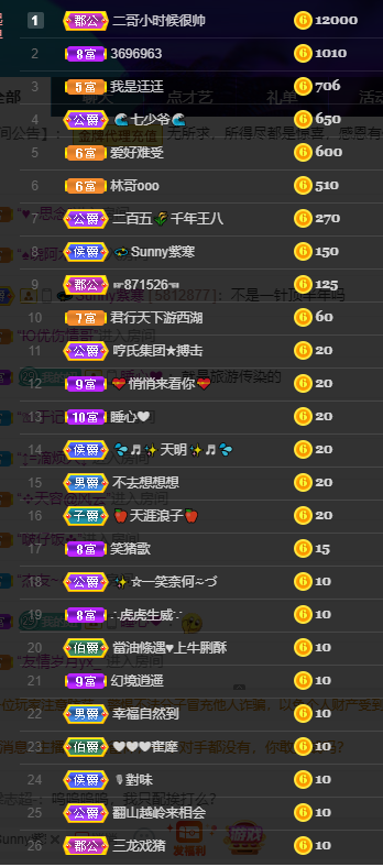 聆听~福妞儿的图片