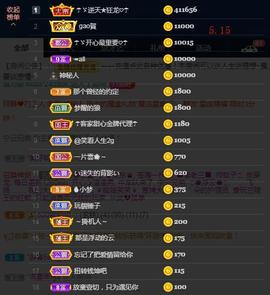 ☂客家甜心金牌代理☂主播照片