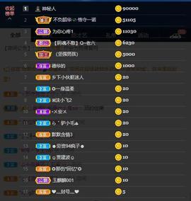 萍.萍lp主播照片
