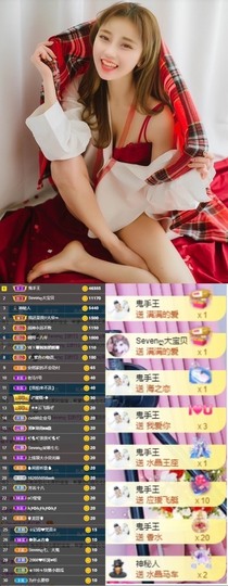Sevenღ你七七呀主播照片