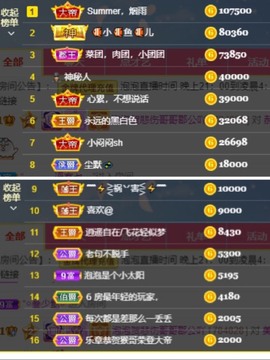退网了，谢谢大家关心主播照片