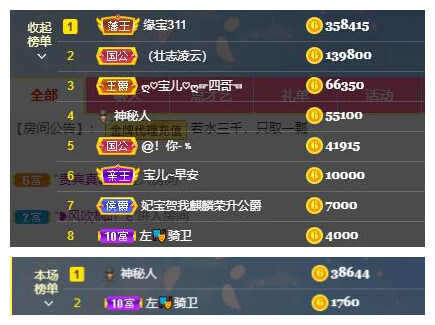 宝儿♚贺逛逛国公啦的图片