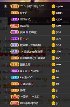 *菜园子*主播照片
