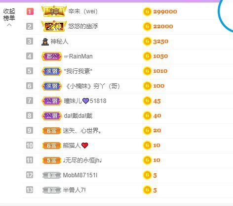 曈妹儿💜51818的图片