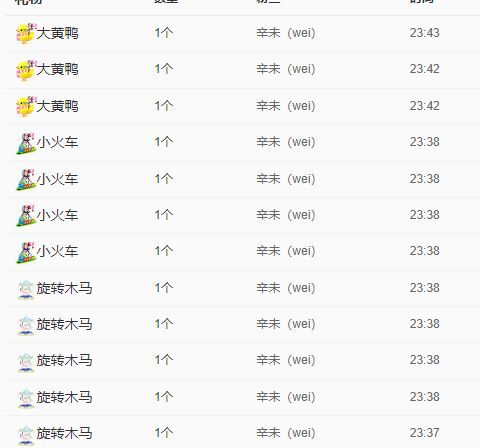 曈妹儿💜51818的图片