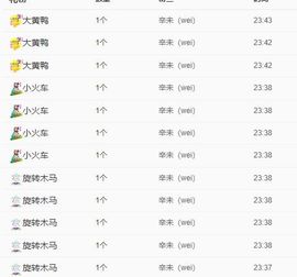 曈妹儿💜51818主播照片