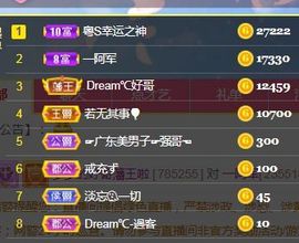 一路繁华，一场梦主播照片