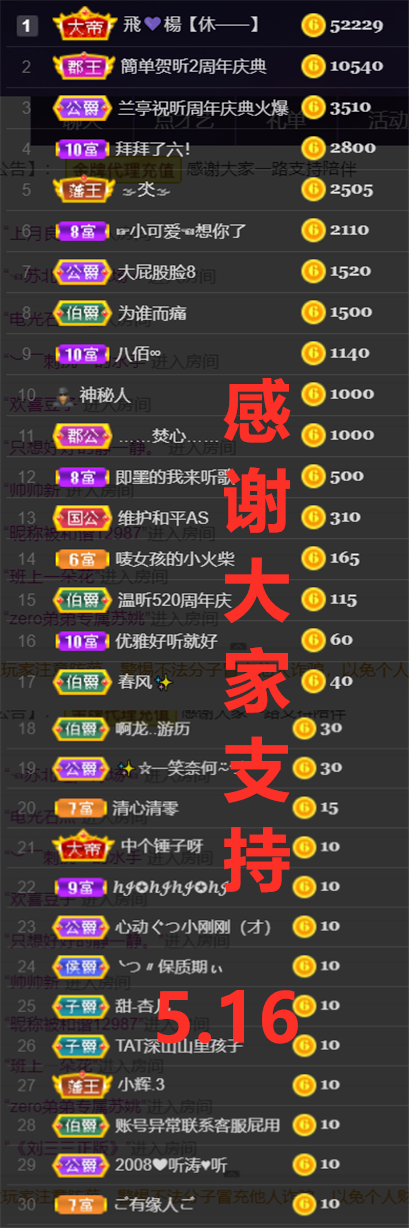 ╰つ〃薀昕🌷的图片
