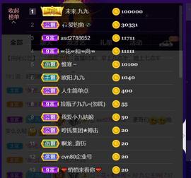 九公主99主播照片