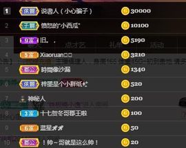 五木国名颖儿主播照片