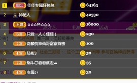 蓝小莓小朋友主播照片