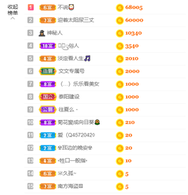 文文晚上播主播照片