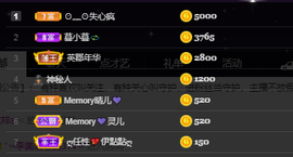 🌈【镹🉐䒚哖】主播照片