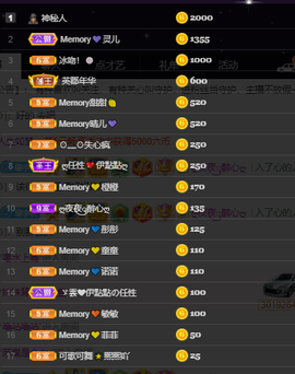 🌈【镹🉐䒚哖】主播照片