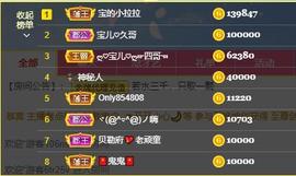 宝儿♚家里有事休息主播照片