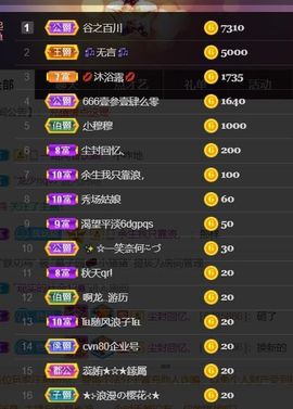 *菜园子*主播照片