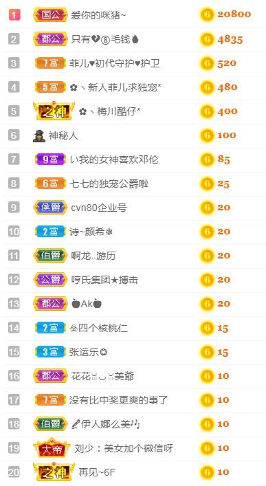 菲儿♥好运来🌈的图片