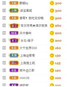 别了，聊聊天主播照片