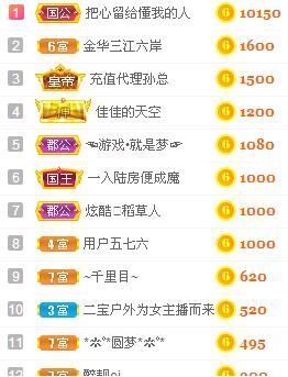 别了，聊聊天主播照片