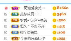 凑美没人爱主播照片