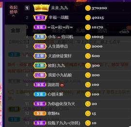 九公主99主播照片