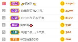 素雅依依暂休主播照片