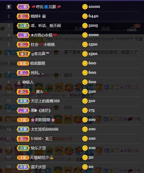 龙三暂休！的图片