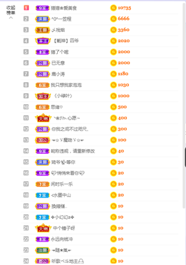 依芝の求百元榜的图片