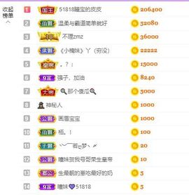 曈妹儿💜51818主播照片