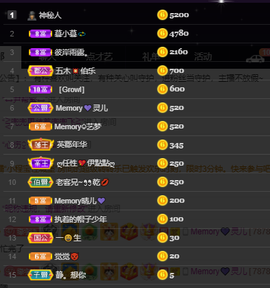 🌈【镹🉐䒚哖】主播照片