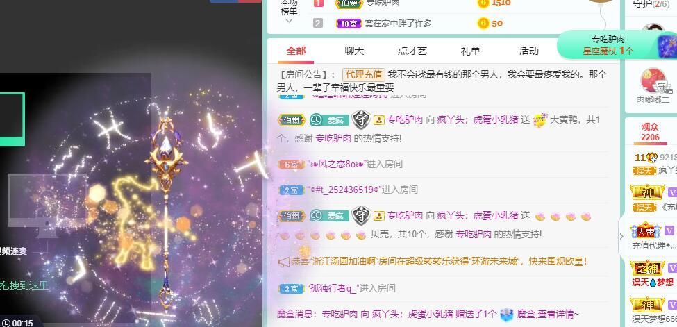 丑小鸭💞愿有一束光的图片