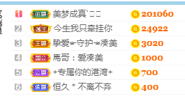 凑美没人爱主播照片