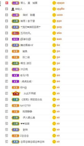 开心果冰儿主播照片