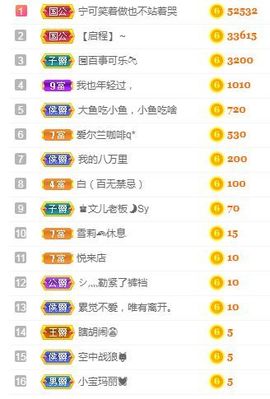 亲亲小虾主播照片