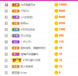 二蛋滑板鞋主播照片