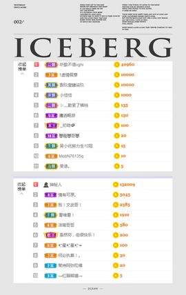 吴小优的图片