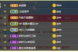 果果新号搜68073主播照片