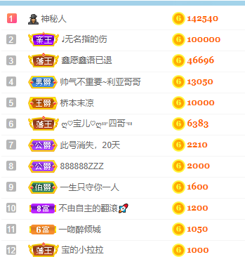 妃宝在等你的图片