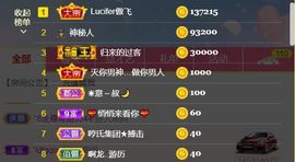 安琪同学的图片