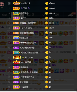 ━☆简希づ休息中主播照片