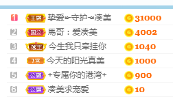 凑美没人爱主播照片