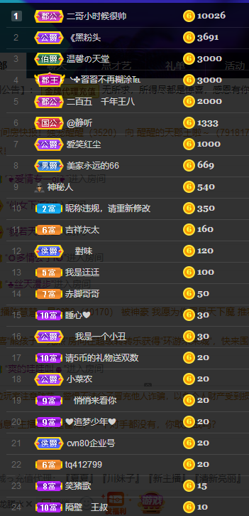 聆听~福妞儿的图片