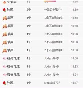 别了，聊聊天主播照片