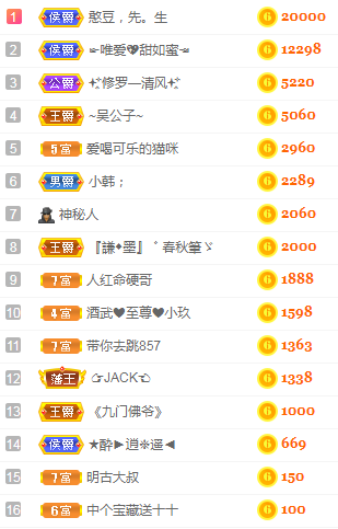 小明月℡的图片