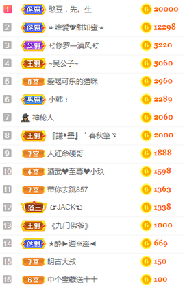 小明月暂播早8-晚8主播照片