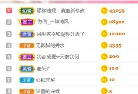 胖可退了主播照片